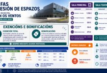 Tarifas de uso do Auditorio Fuxan Os Ventos de Lugo